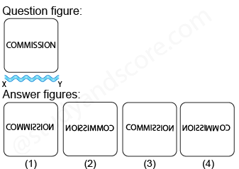 Non verbal reasoning, water images practice questions with detailed solutions, water images question and answers with explanations, Non-verbal series, water images tips and tricks, practice tests for competitive exams, Free water images practice questions